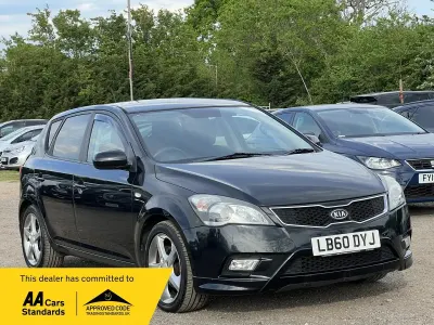 Used Kia Ceed