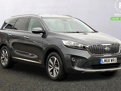 Used Kia Sorento 200 HP (147 kW) 2020 SUV