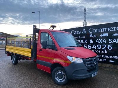 Begagnad Mercedes Sprinter 143 HK (105 kW) 2020 Röd Van