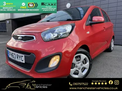 Used Kia Picanto