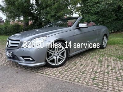 Mercedes E250
