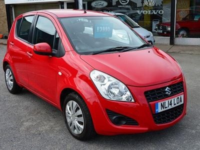 Suzuki Splash