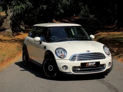 Used Mini Cooper