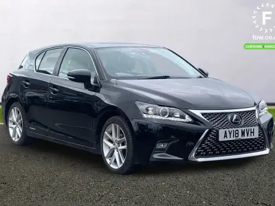 Used Lexus CT200h