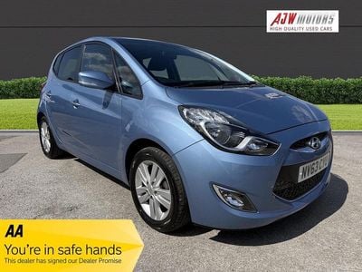 Hyundai ix20