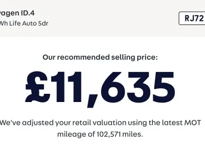 Used VW ID.4 Pro 127 kW (174 HP) 2022 Black SUV