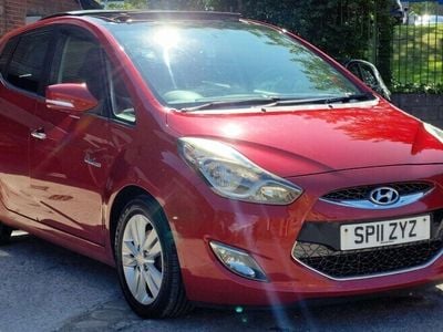 Hyundai ix20