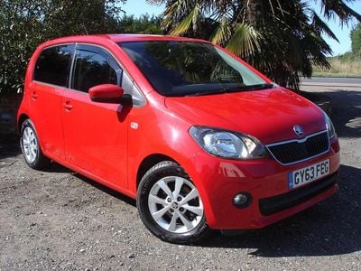 Skoda Citigo
