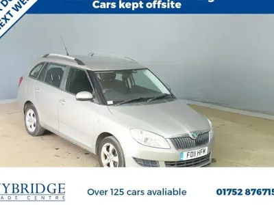 Used Skoda Fabia