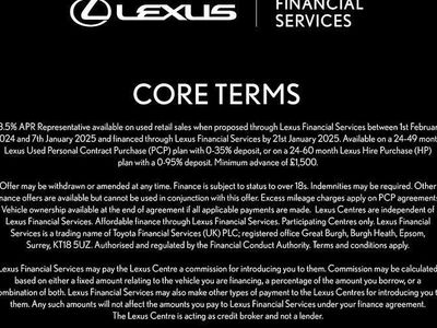 Lexus UX 300e