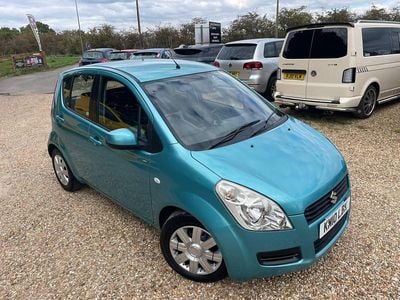Suzuki Splash