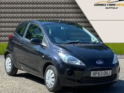 Used Ford Edge