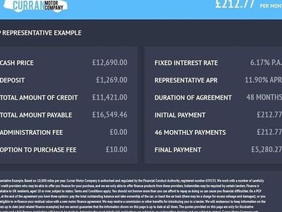 Used Dacia Duster Comfort 100 HP (73 kW) 2022 Blue SUV