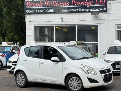 Suzuki Splash