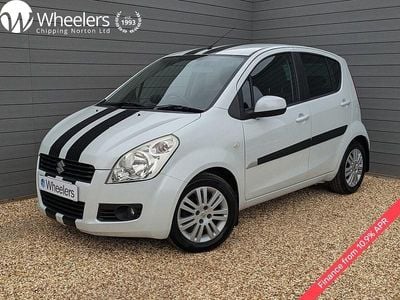 Suzuki Splash
