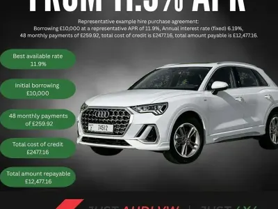Used Audi Q3 Sport 150 HP (110 kW) 2022 Grey SUV