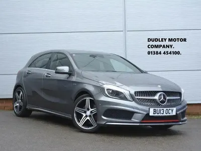 Used Mercedes A250