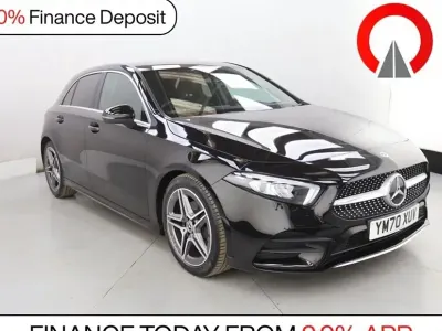 Used Mercedes A200