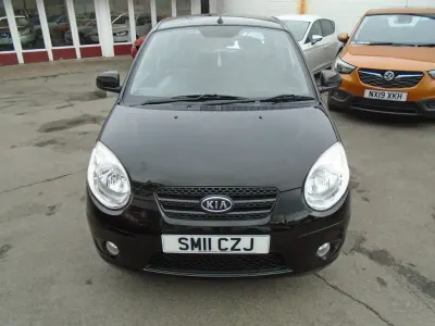 Second-hand Kia Picanto