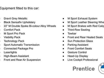 Used BMW X5 M Sport 340 HP (250 kW) 2023 Grey SUV