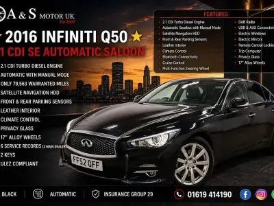 Used Infiniti Q50 170 HP (125 kW) 2016 Black Sedan