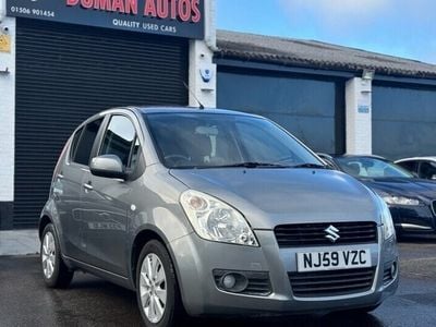 Suzuki Splash
