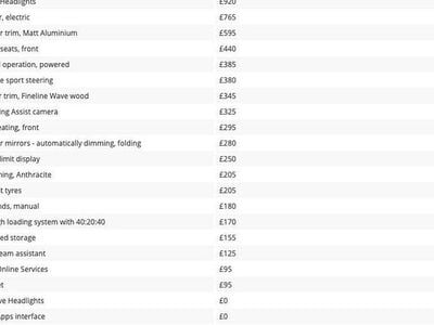 Begagnad BMW X3 M Sport 2013 Röd SUV