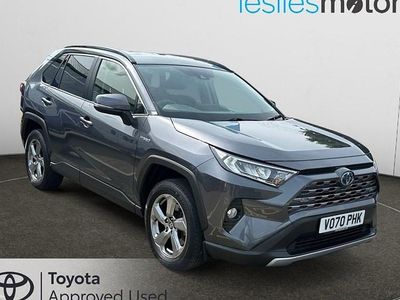 Used Toyota RAV4 Hybrid Design 2020 SUV