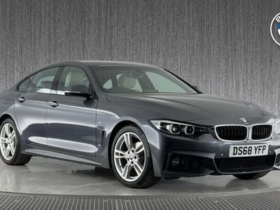 BMW 420 Gran Coupé