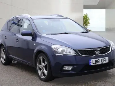 Used Kia Ceed