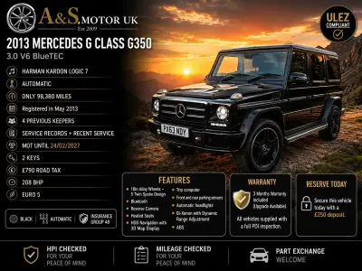 Used Mercedes G350 211 HP (155 kW) 2013 Black SUV