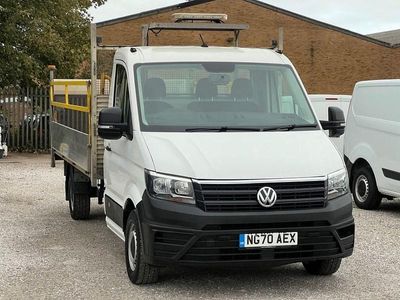 VW Crafter