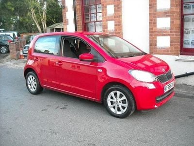 Skoda Citigo