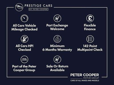 Used Audi A1 S-Line 94 HP (69 kW) 2019 White SUV