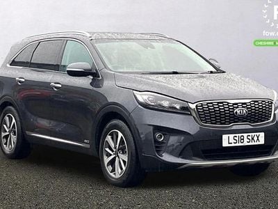 Used 2020 Kia Sorento SUV | £18,499 (Super price)