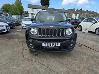 Używany Jeep Renegade