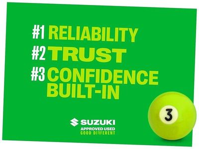 Used Suzuki Swift SZ-L 2023 Blue Hatchback