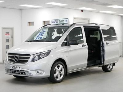 Used Mercedes Vito Premium 160 HP (117 kW) 2020 Silver Van