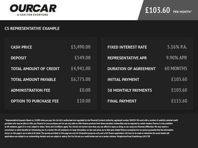 Blue Used 2018 Vauxhall Mokka X Active SUV | £5,490 (Fair price)