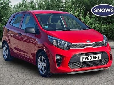 Used Kia Picanto 66 HP (48 kW) 2018 Red Hatchback