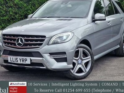 Mercedes ML250