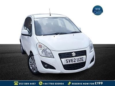 Suzuki Splash