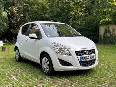 Suzuki Splash