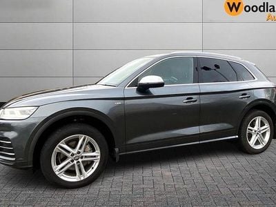 Grey Used 2020 Audi Q5 S-Line SUV | £22,000 (Good price)