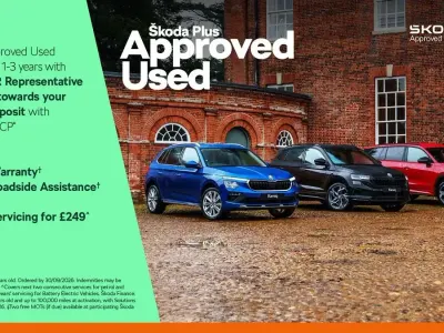 Used Skoda Kodiaq