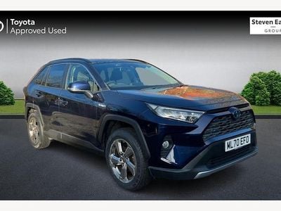 Toyota RAV4 Hybrid