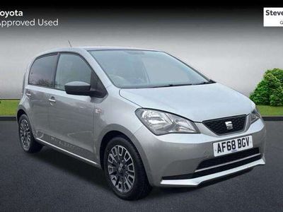 Seat Mii