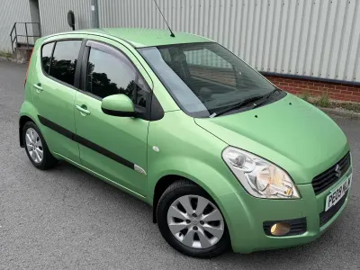 Used Suzuki Splash