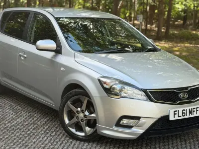 Used Kia Ceed