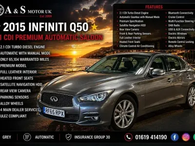 Used Infiniti Q50 Premium 170 HP (125 kW) 2015 Grey Sedan